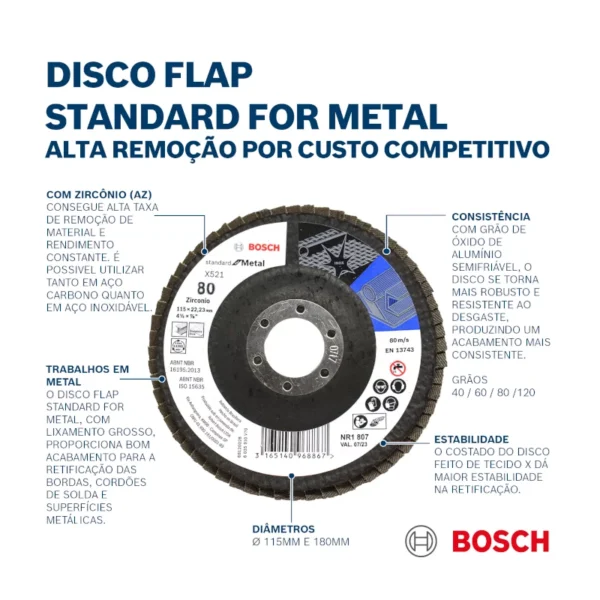 FLAP DISC BOSCH 4" G80 - Image 3