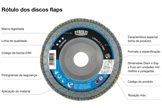 FLAP DISC TYROLIT BASIC 4" G40 - Image 3